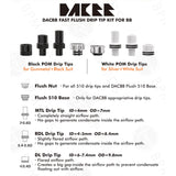 BP Mods AMPBB Boro Mod In Stock